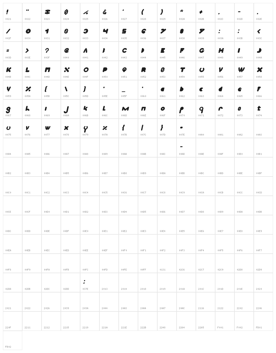 High Logic Bold Italic Character Map