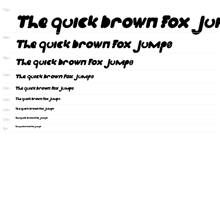High Logic Bold Italic Waterfall