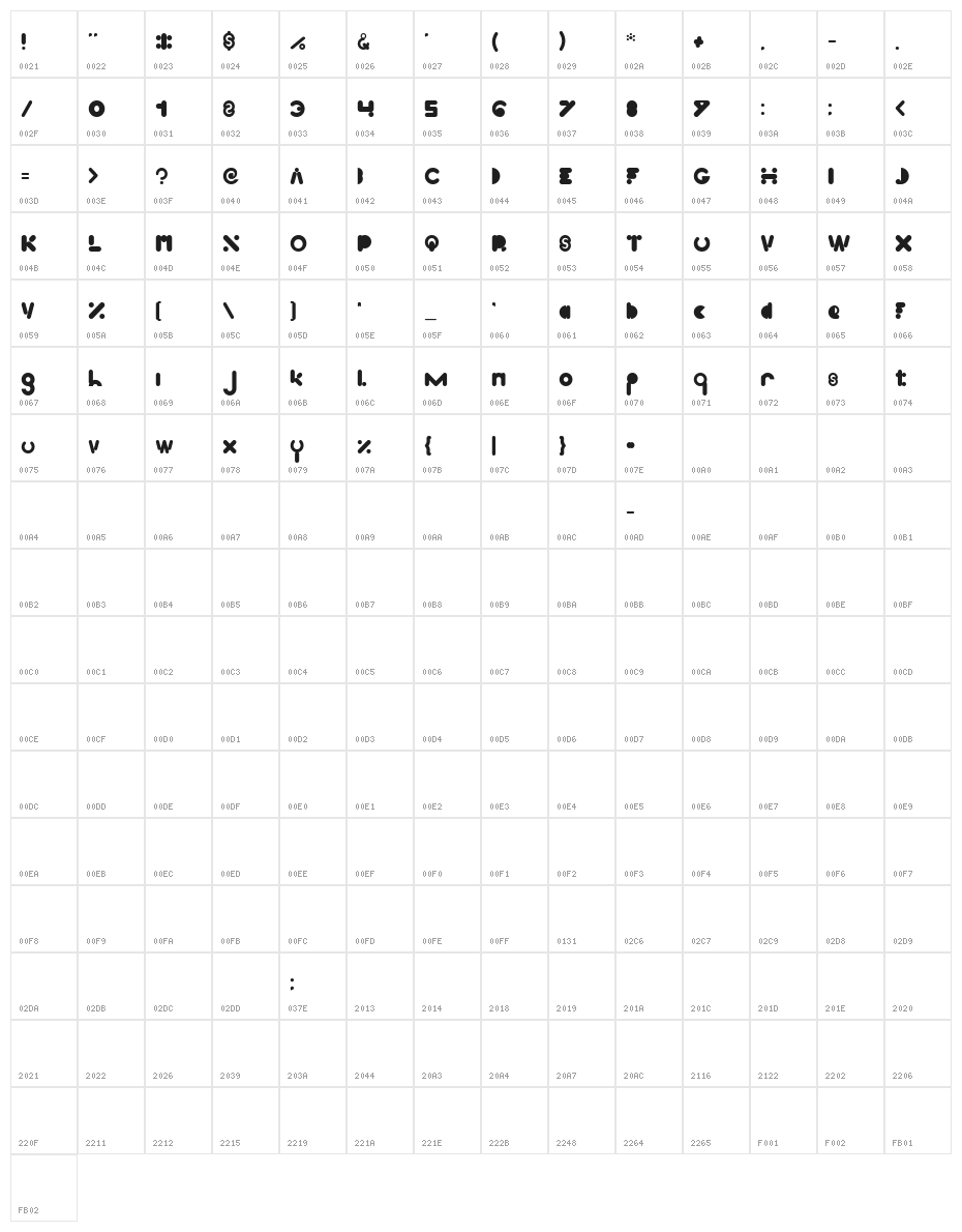 High Logic-Light Character Map