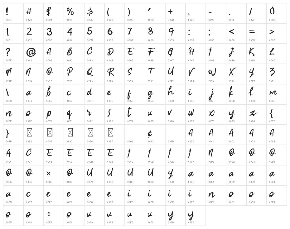 High Monday Character Map