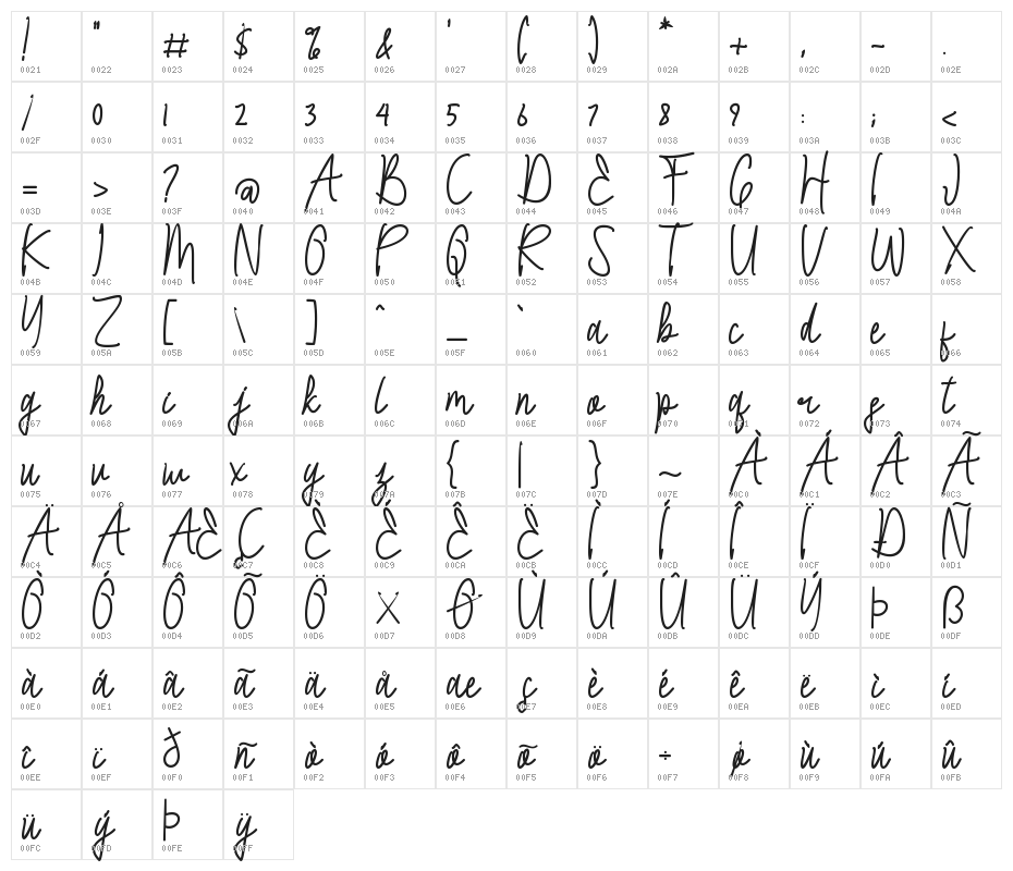 High Moon Character Map
