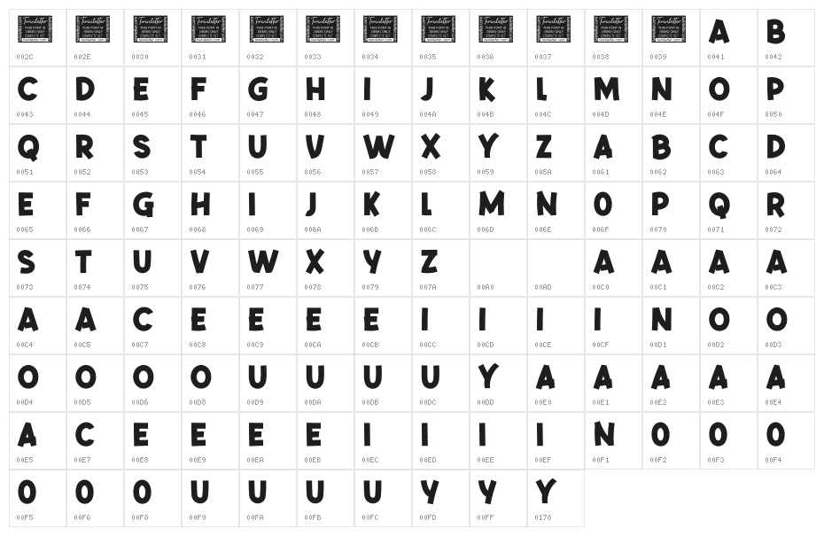 High Mount Personal Use Character Map