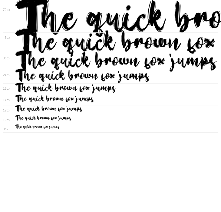 High Performance Demo Waterfall