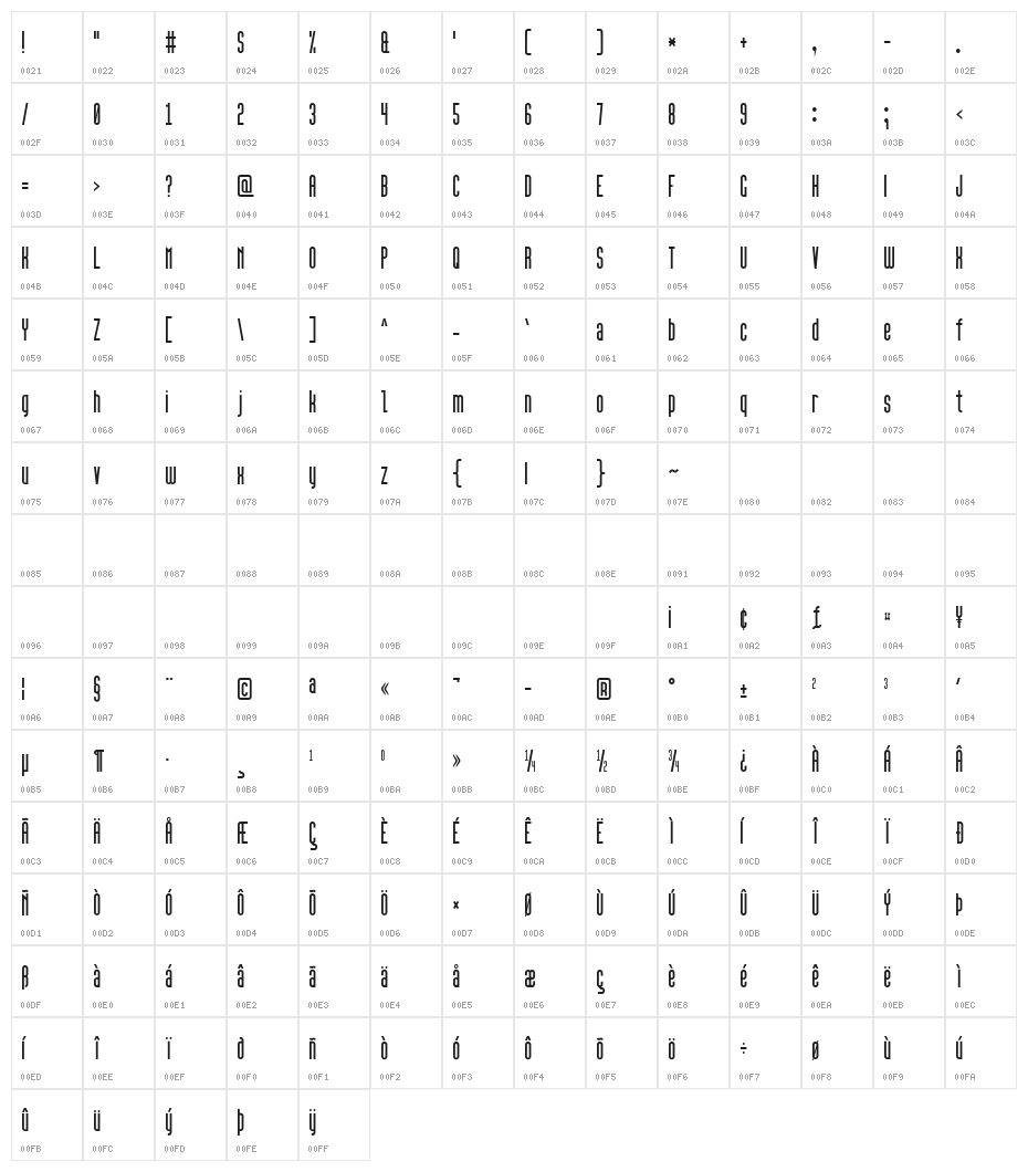 High Sans Serif 7 Character Map