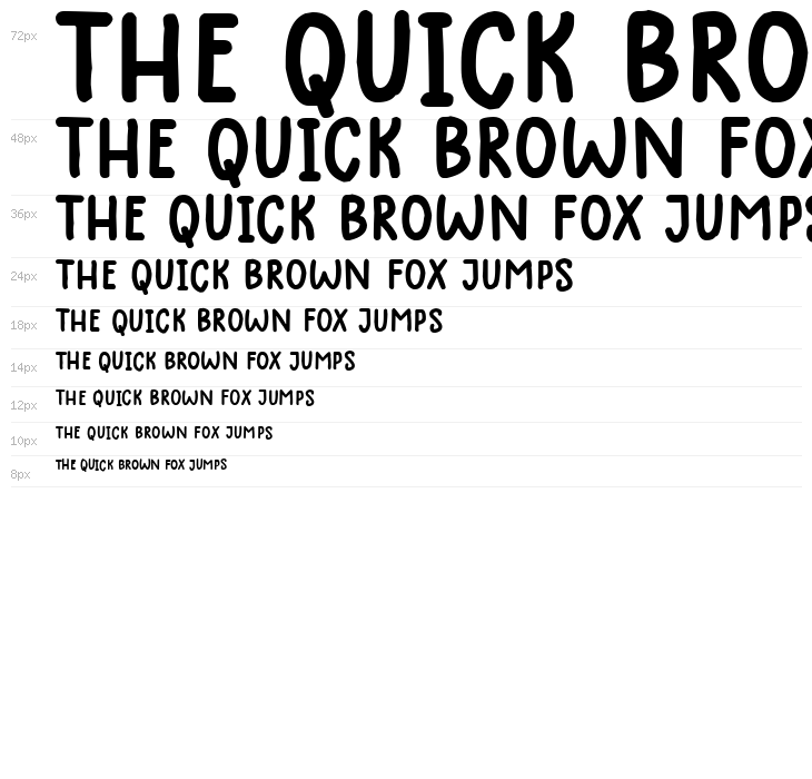 High School Memories Demo Waterfall