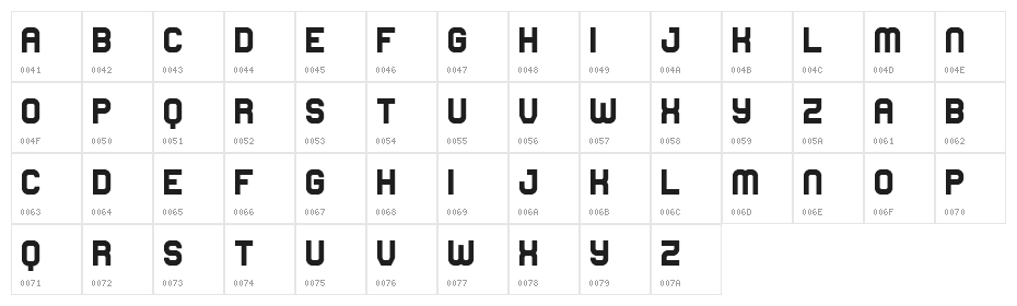 High School Regular Character Map