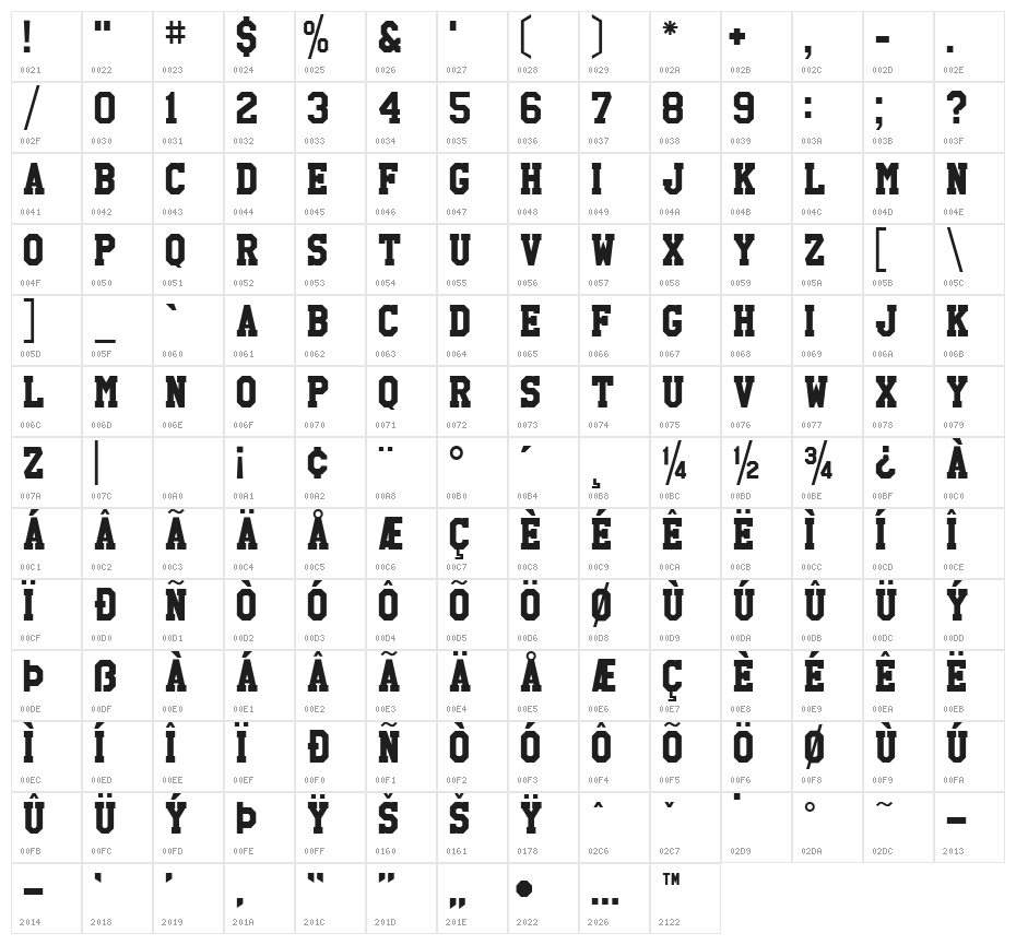 High School USA Serif Character Map