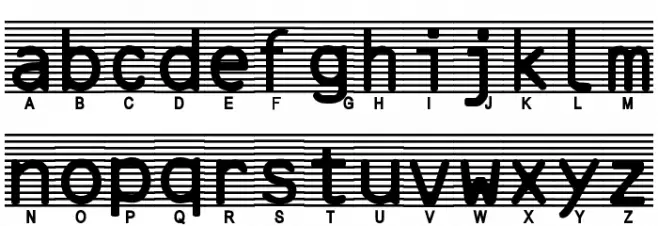 High-Security-Font Schriftart Kleinbuchstaben