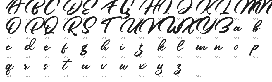 High Sky Character Map