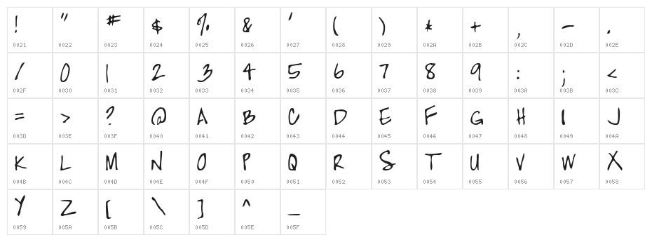 High Strung Character Map