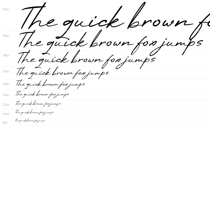 High Summit Waterfall