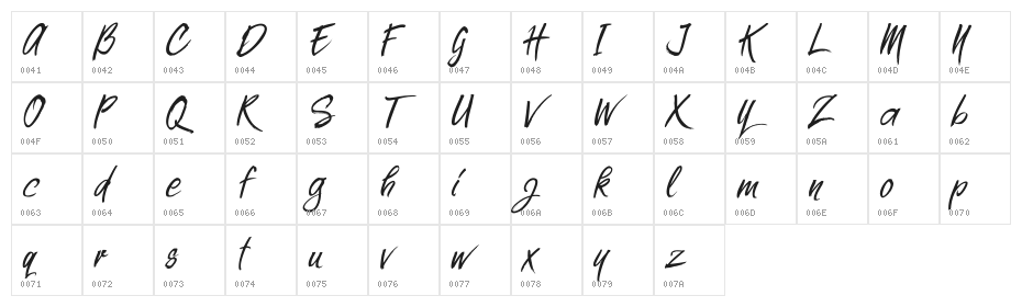 High Sylvester Italic Character Map