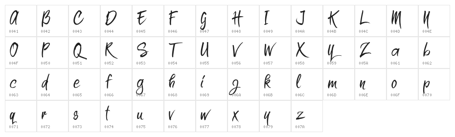 High Sylvester Character Map