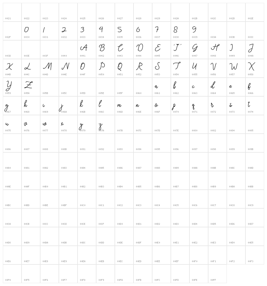 High Techno Character Map
