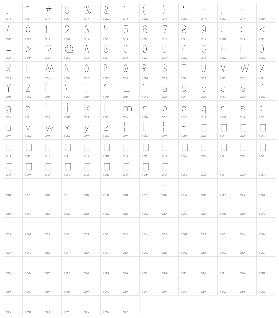 High Thin LIGHT Character Map