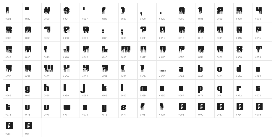 High Volume Regular Character Map
