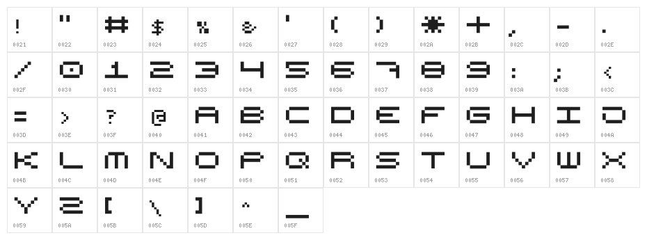 High75 Character Map