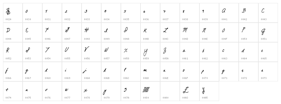 HighBoat Character Map