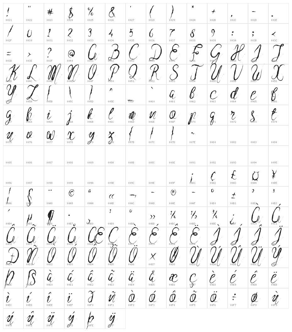 HighDesert Character Map
