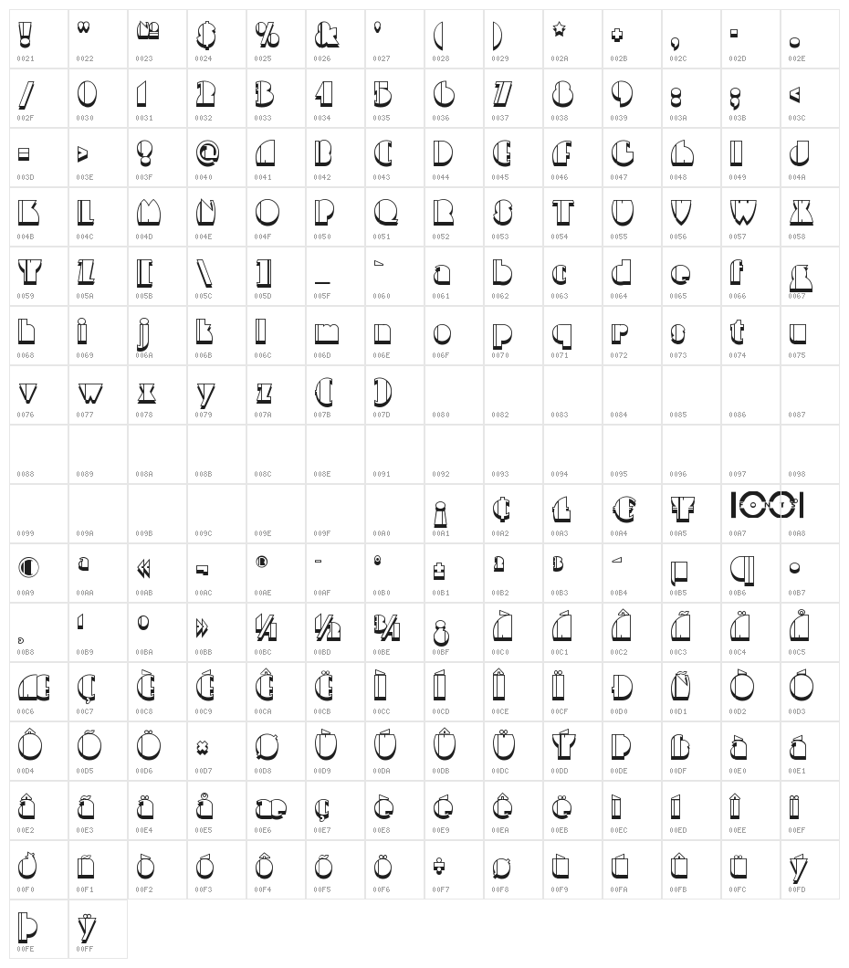 HighFiveJiveNF Character Map