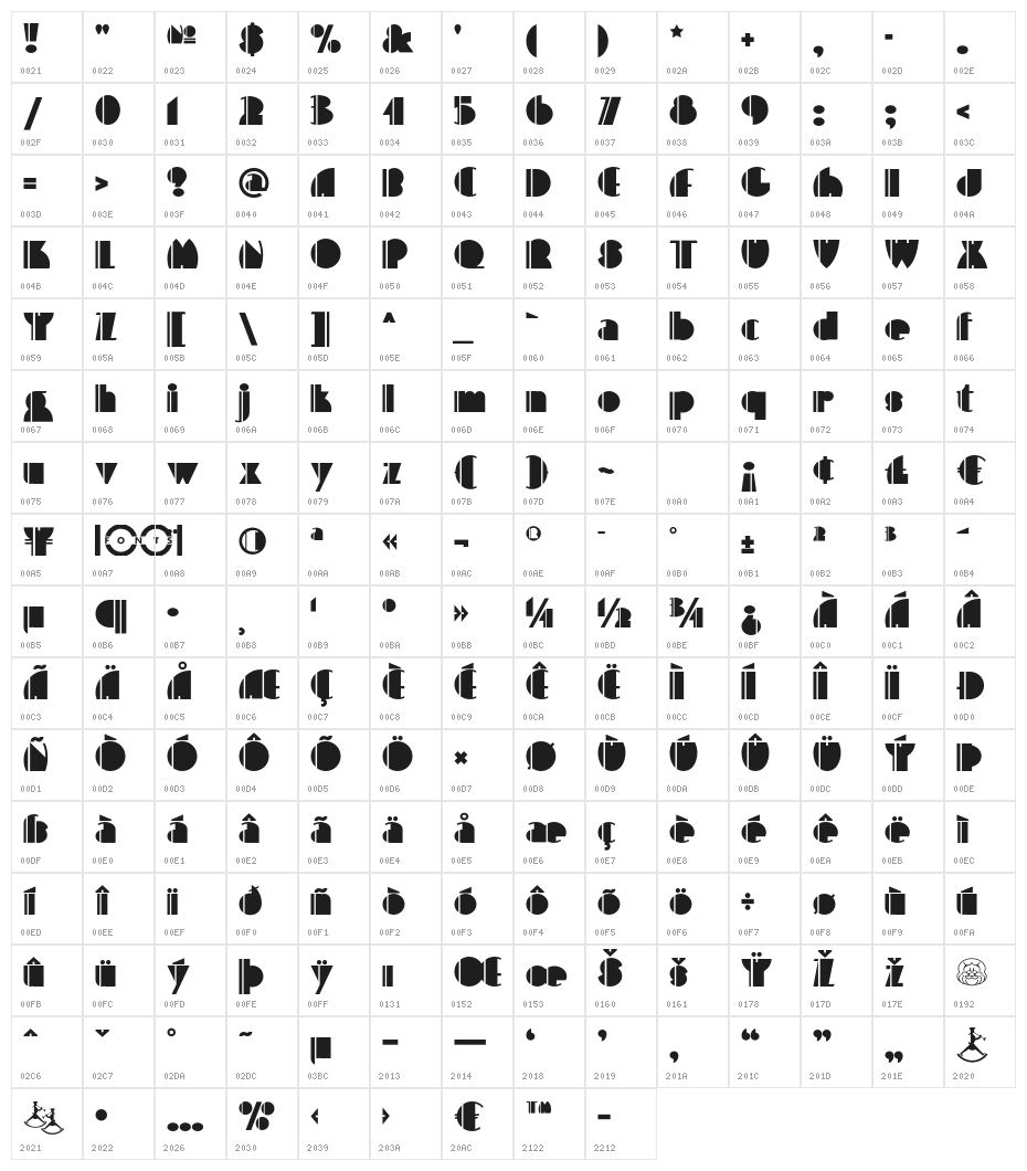 HighFiveNF Character Map