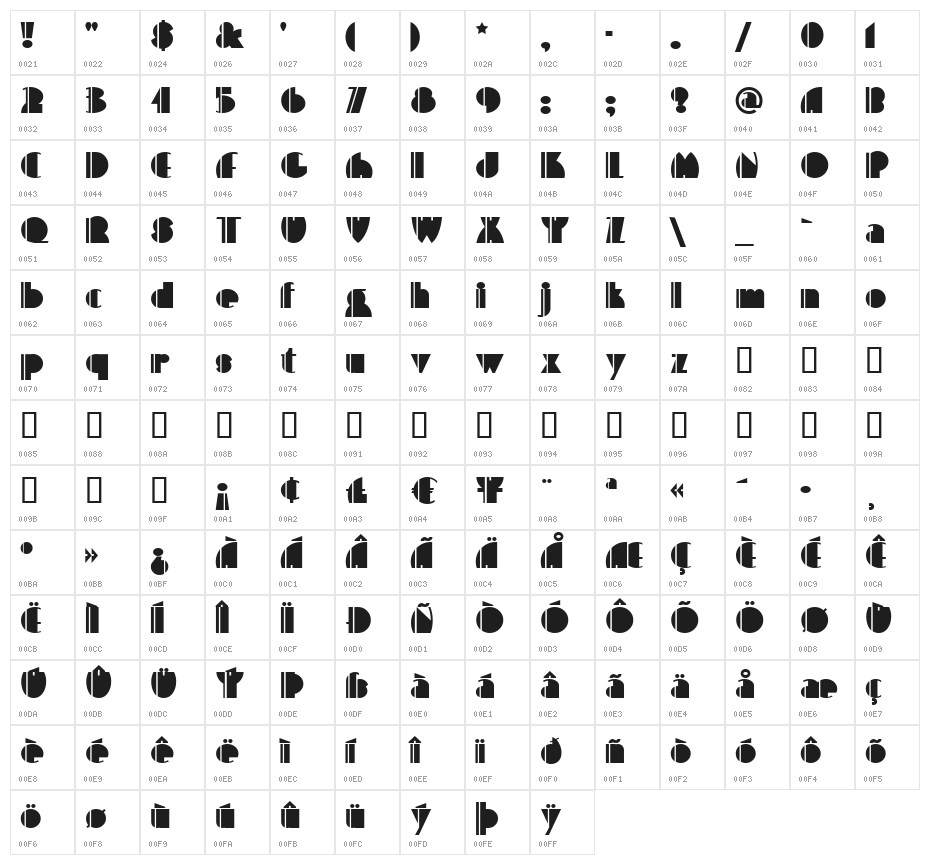 HighFive Character Map