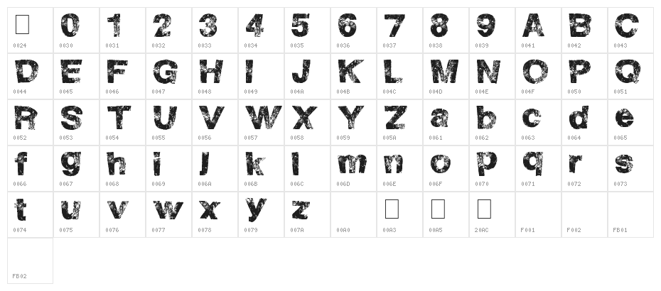 HighFlight Character Map