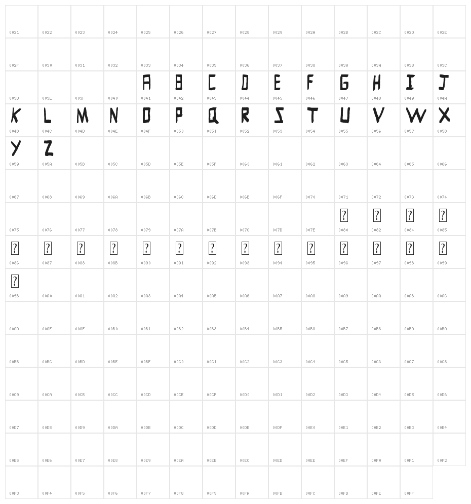 HighLight Character Map