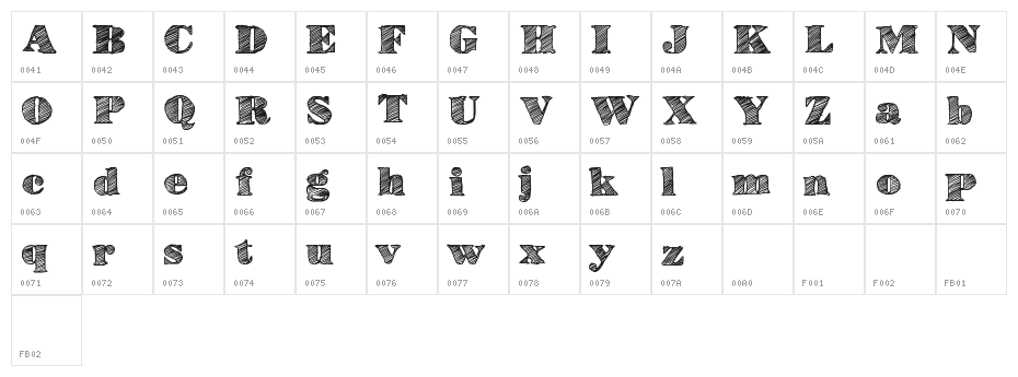HighLines Character Map