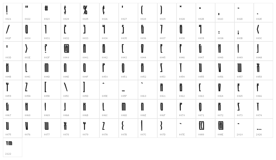 HighRiseBB Character Map