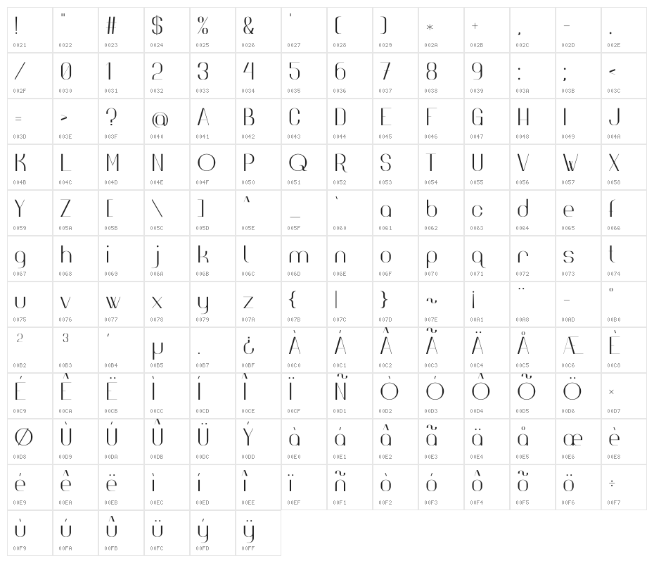 HighSociety Character Map