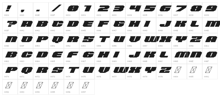HighSwift-Regular Character Map