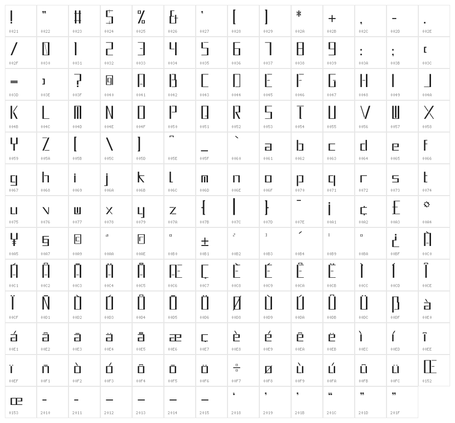 HighTech...ish Blocky Character Map