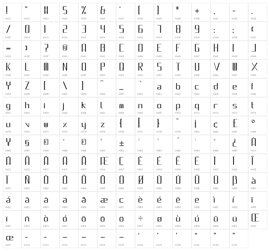 HighTech...ish Smooth Character Map