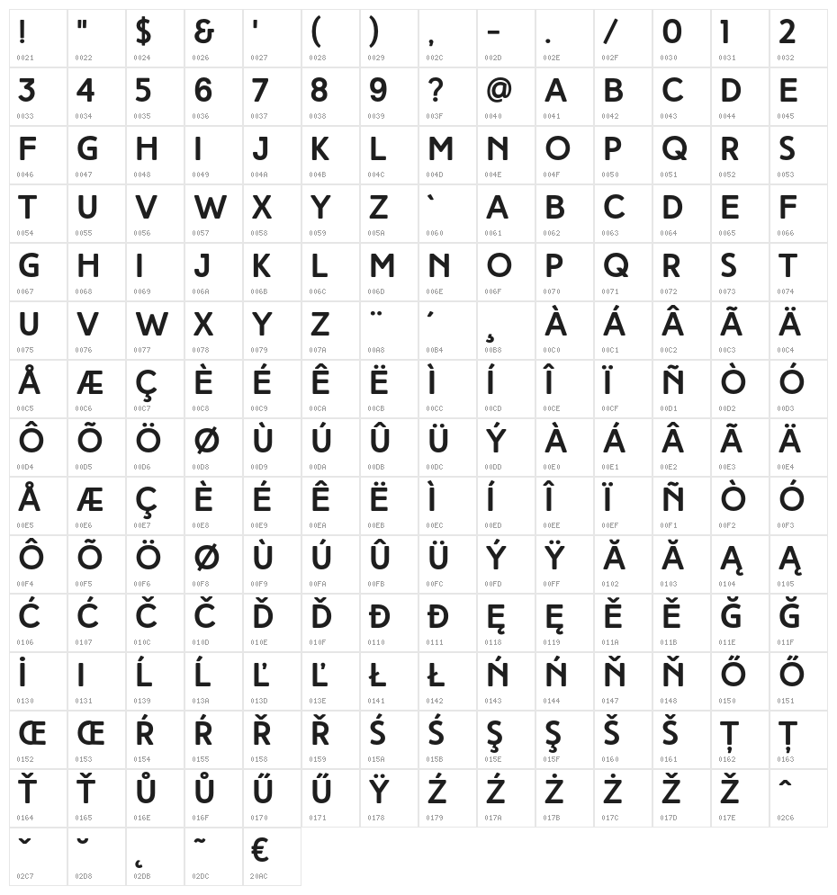 HighTideBold Character Map