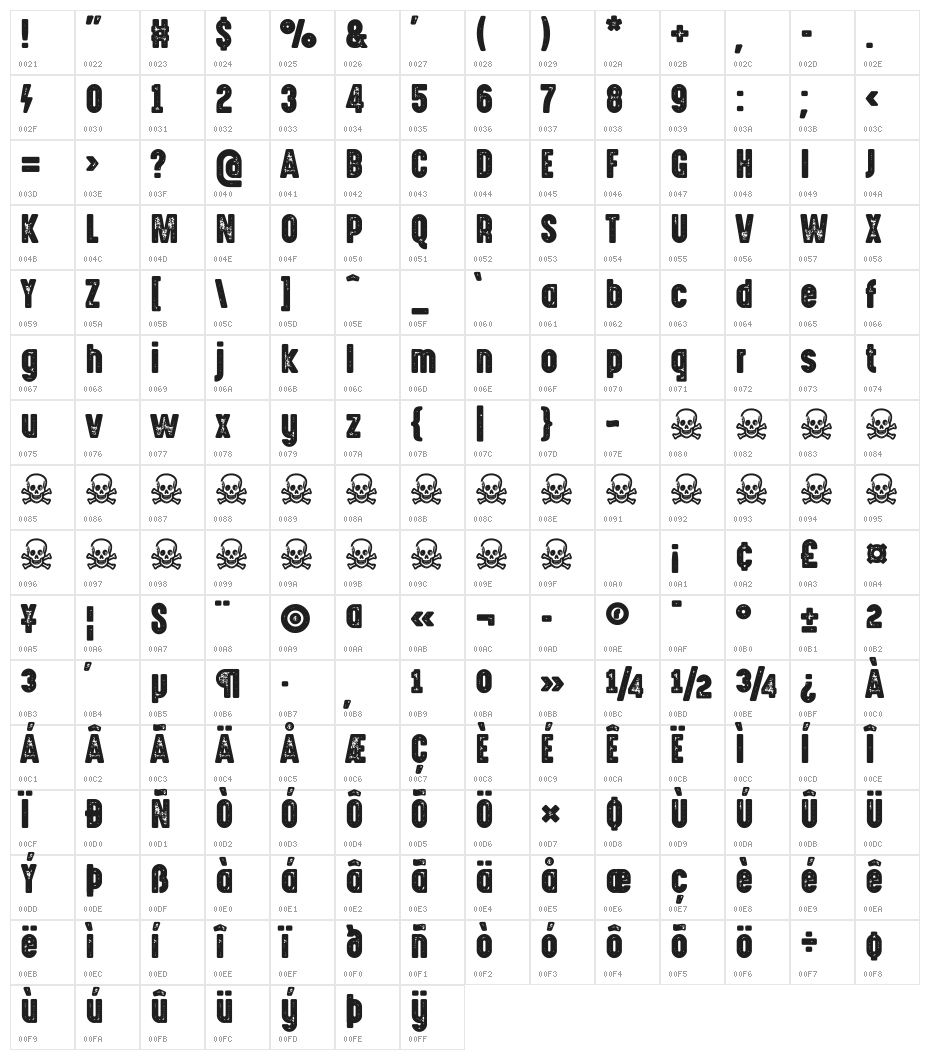 HighVoltage Heavy Rough Character Map