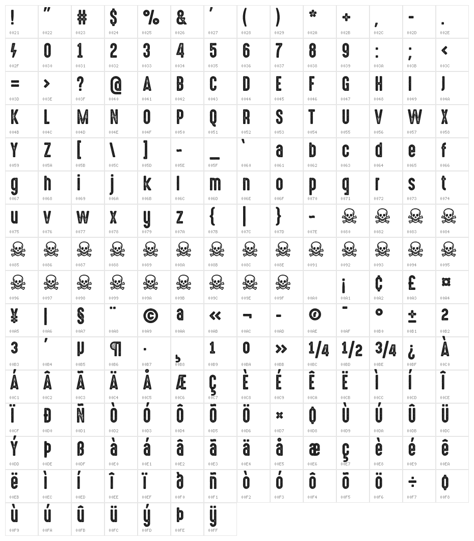 HighVoltage Rough Character Map