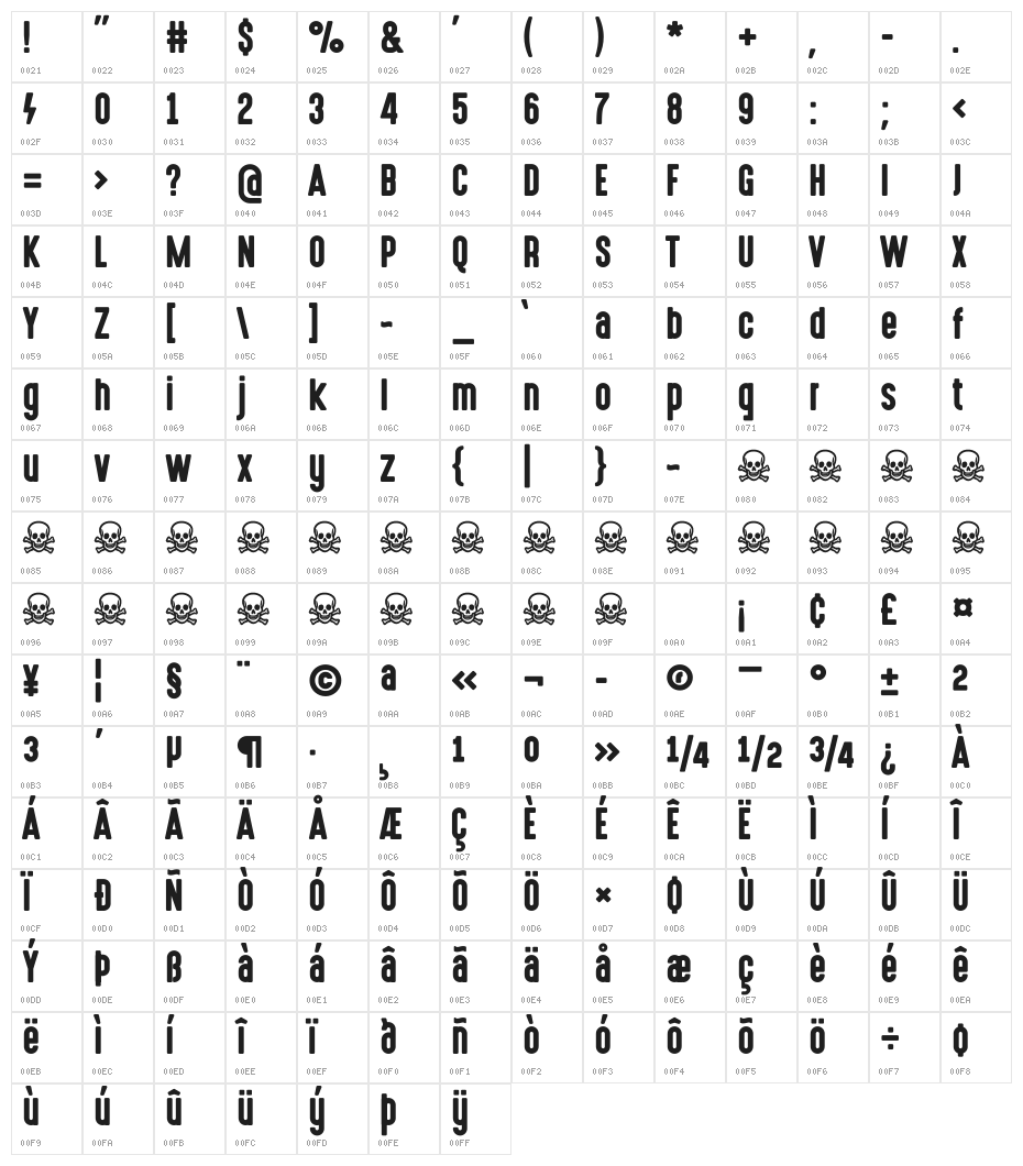 HighVoltage Character Map