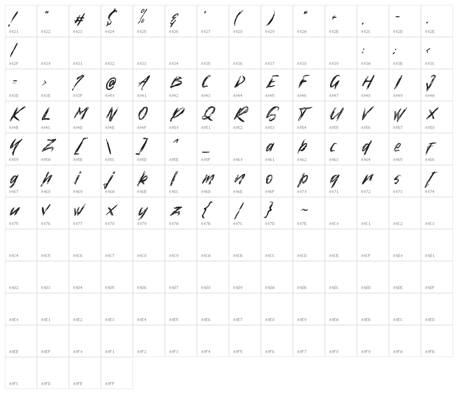 HighXire-DemoHeavy Character Map