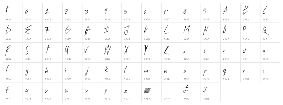 HighZombie Character Map