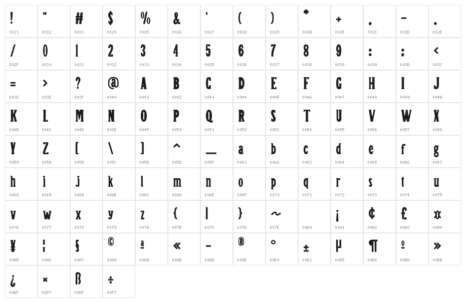 Highan Demo Character Map