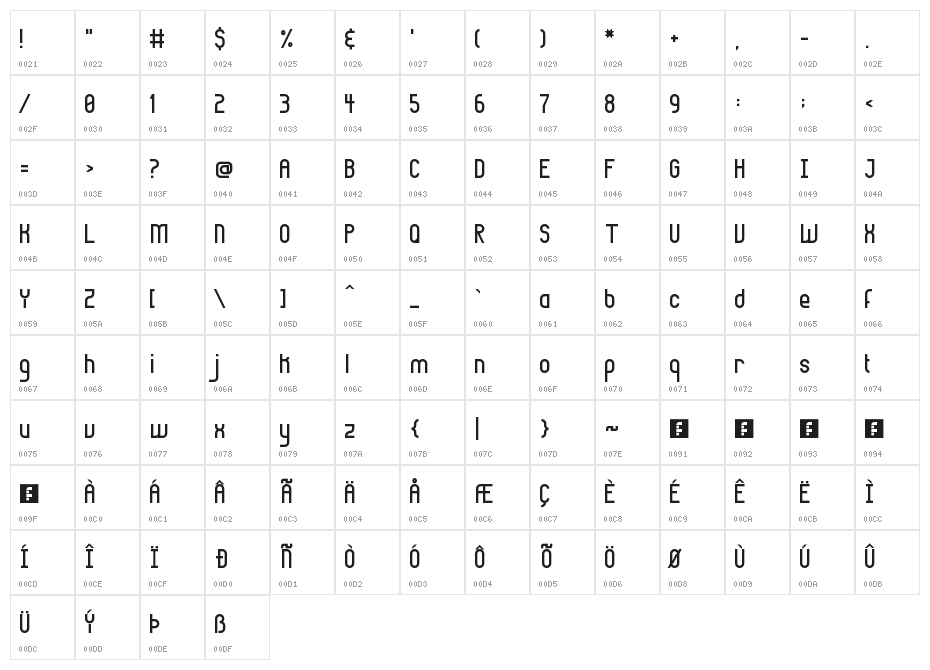 Highbrow Regular Character Map