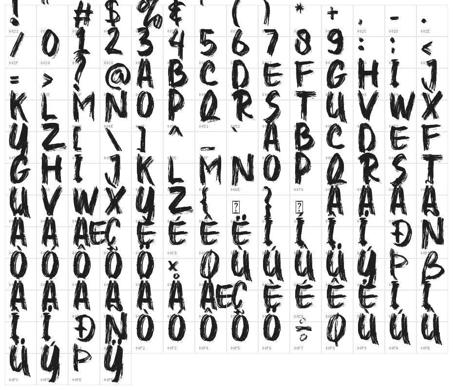 Higher Jump Character Map