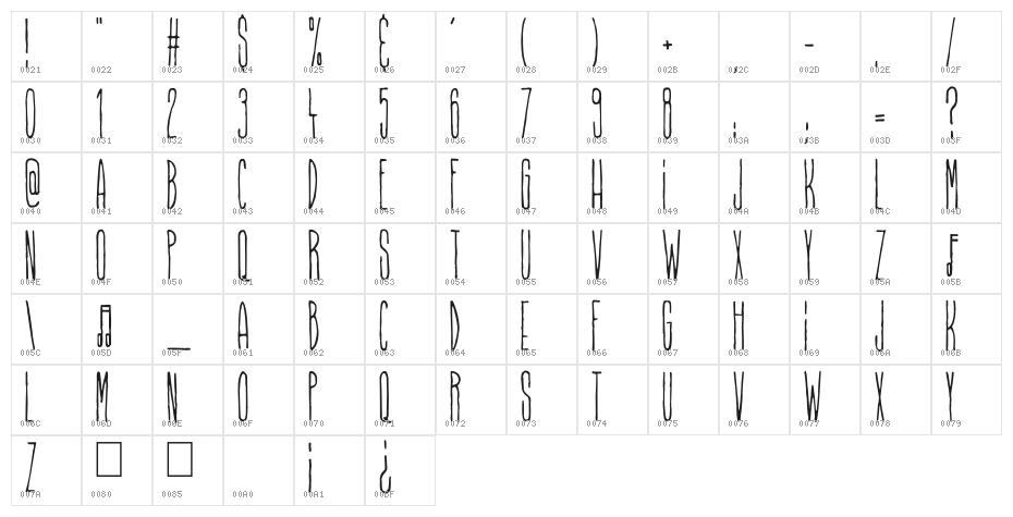 Higher Than High Character Map