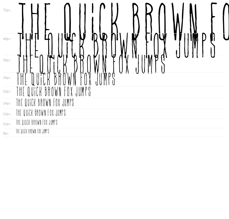 Higher Than High Waterfall