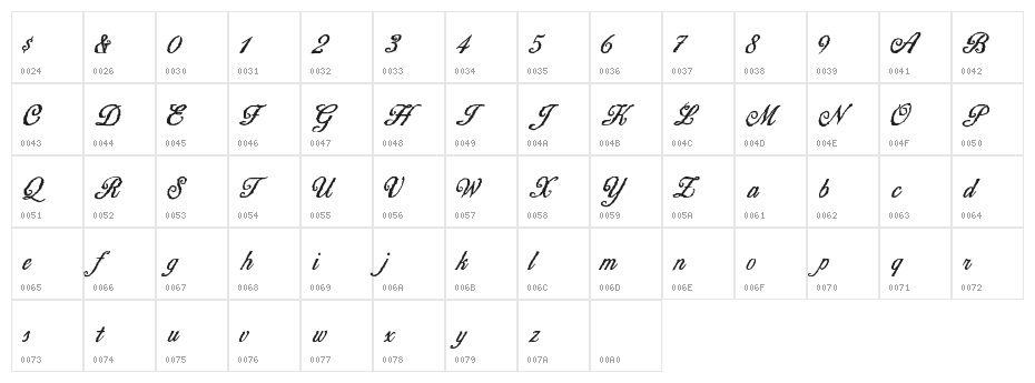 HigherBounties Character Map