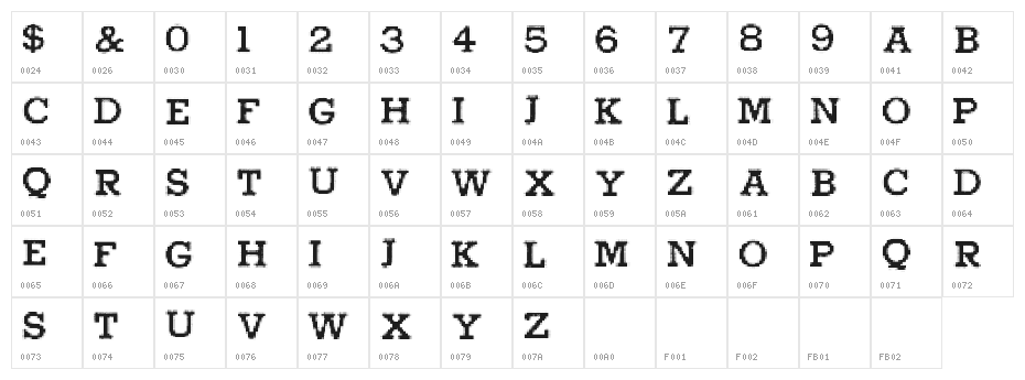 HigherPixels Character Map