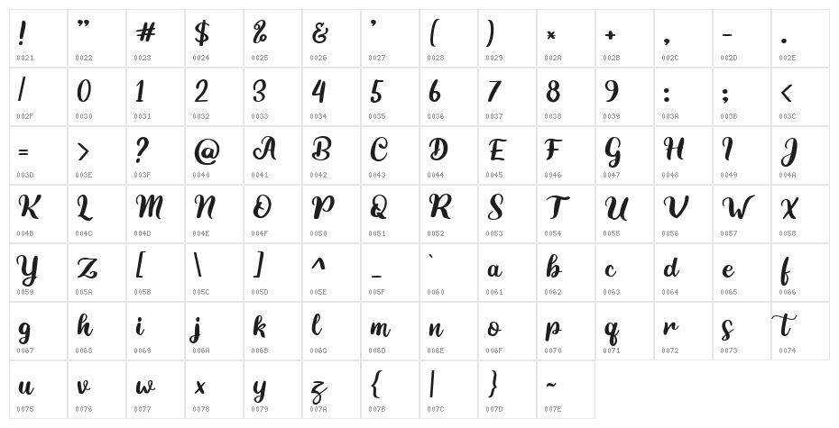 Highest Dafont Regular Character Map