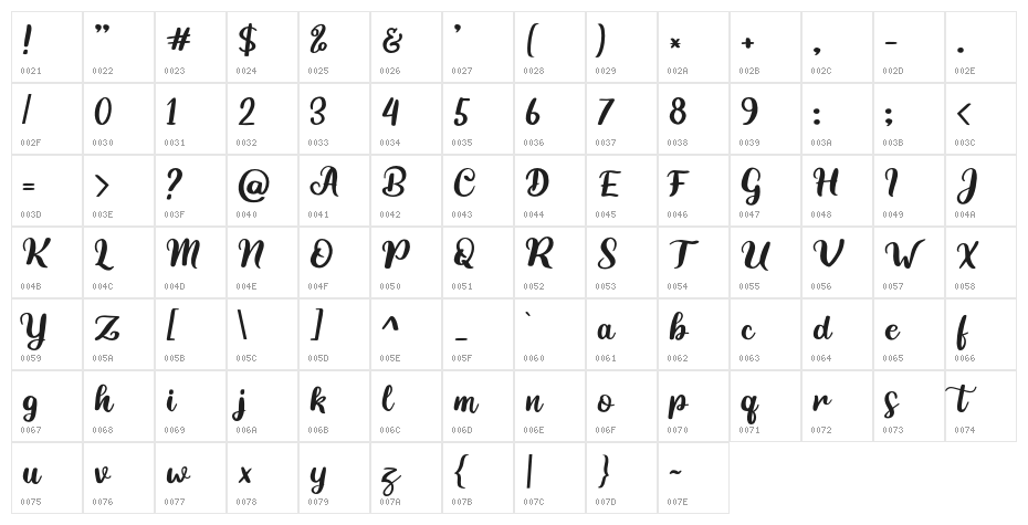 HighestDafont-Regular Character Map