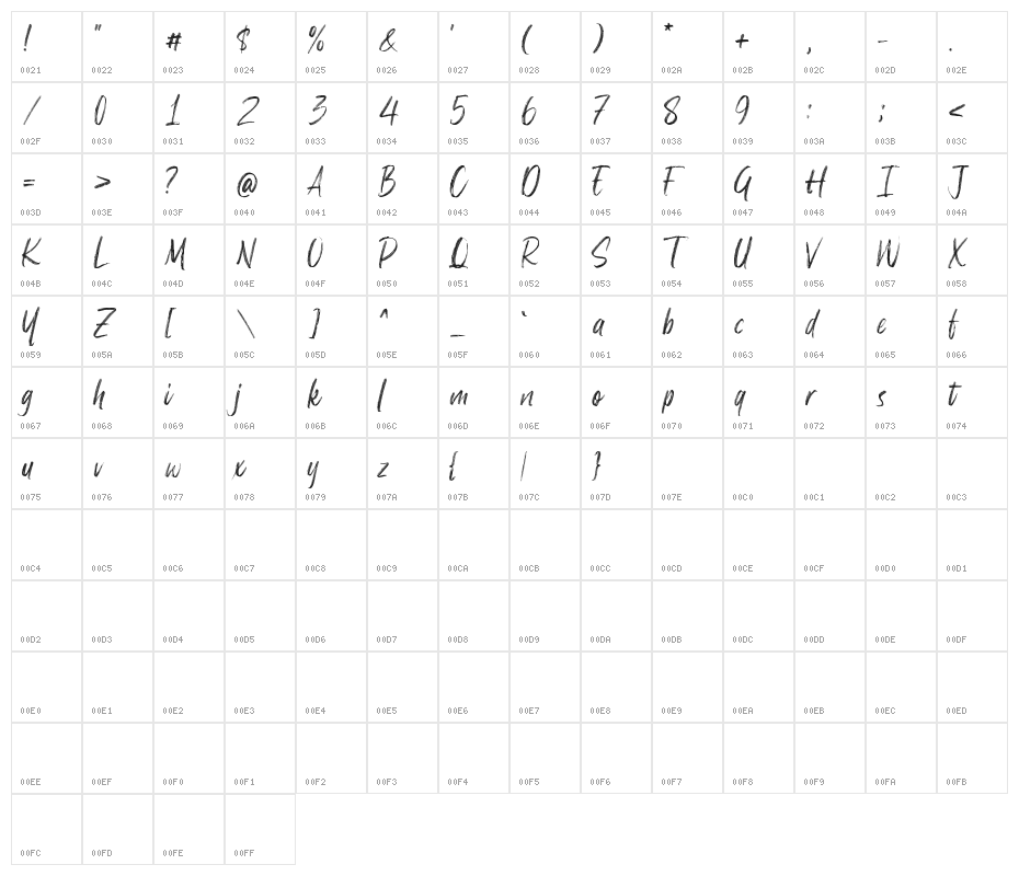 Highfilm Character Map